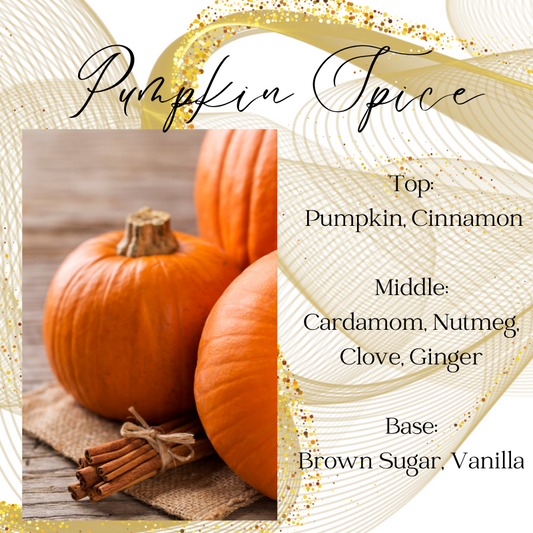 Pumpkin Spice Gel Wax Melts